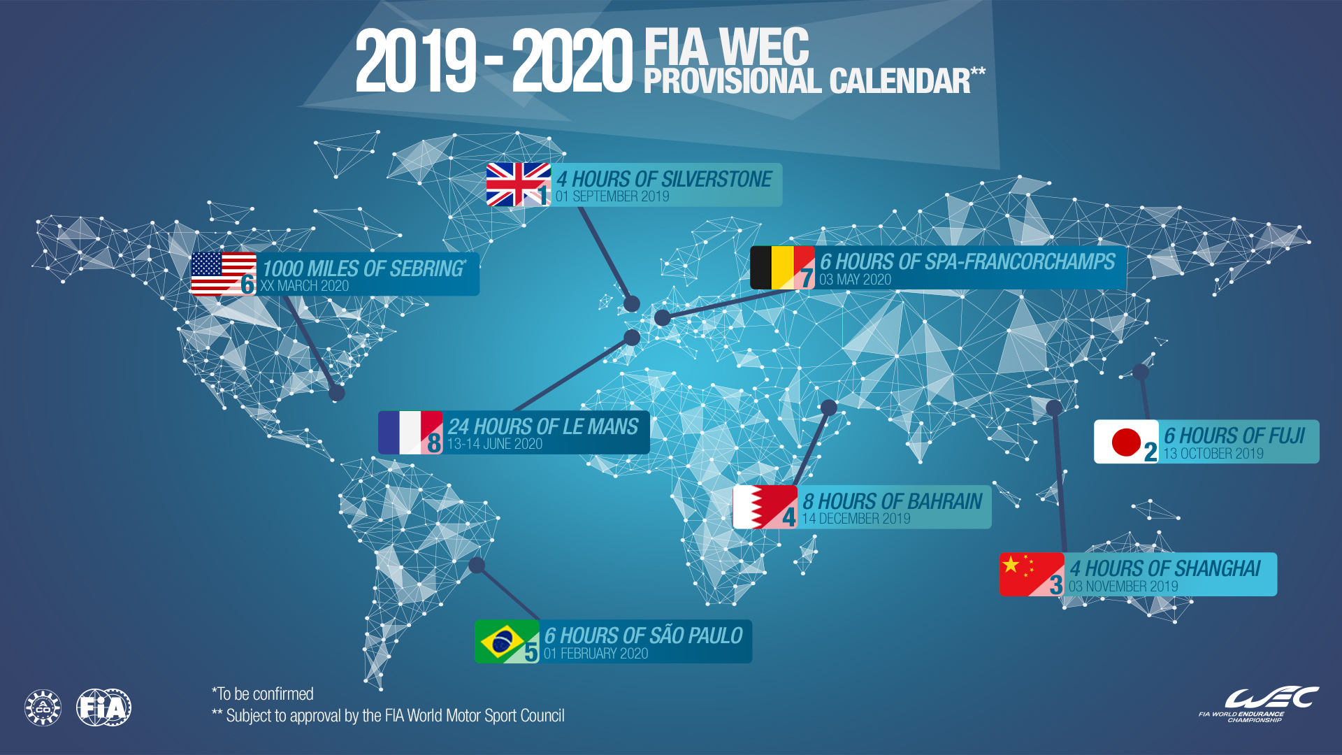 Календарь WEC 2019/2020