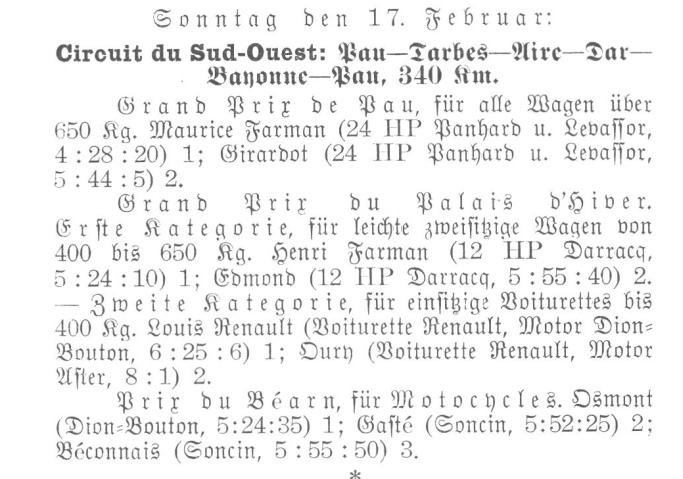 Результаты гонки в По 1901 года из австрийской газеты