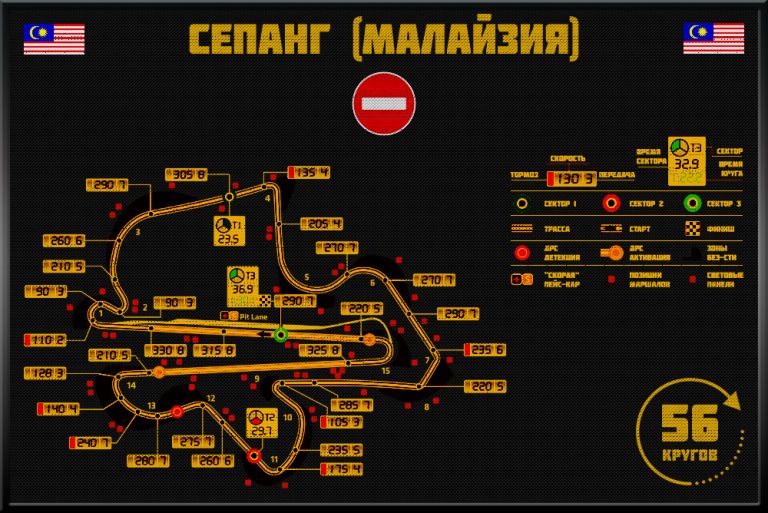 Майами трасса ф1 схема