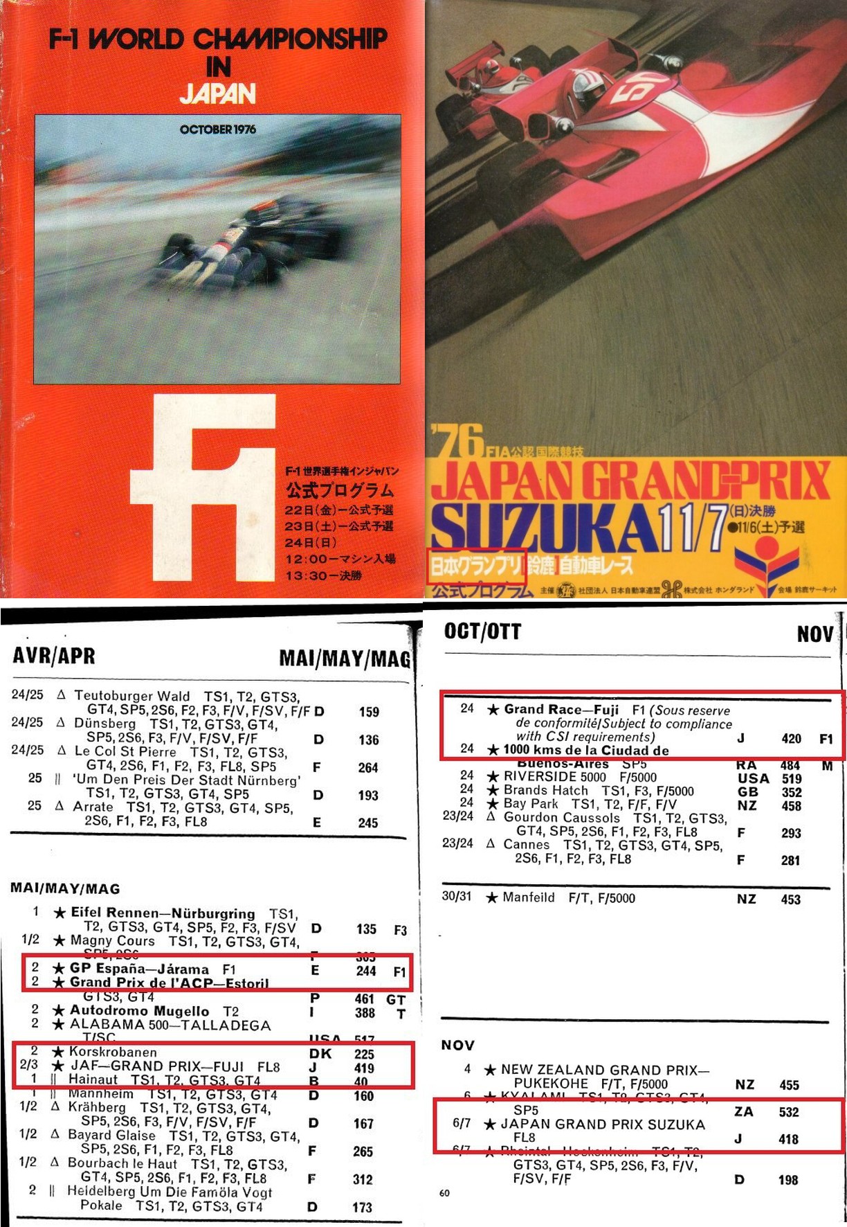 Японский гран-при и гонка Ф1 1976 года