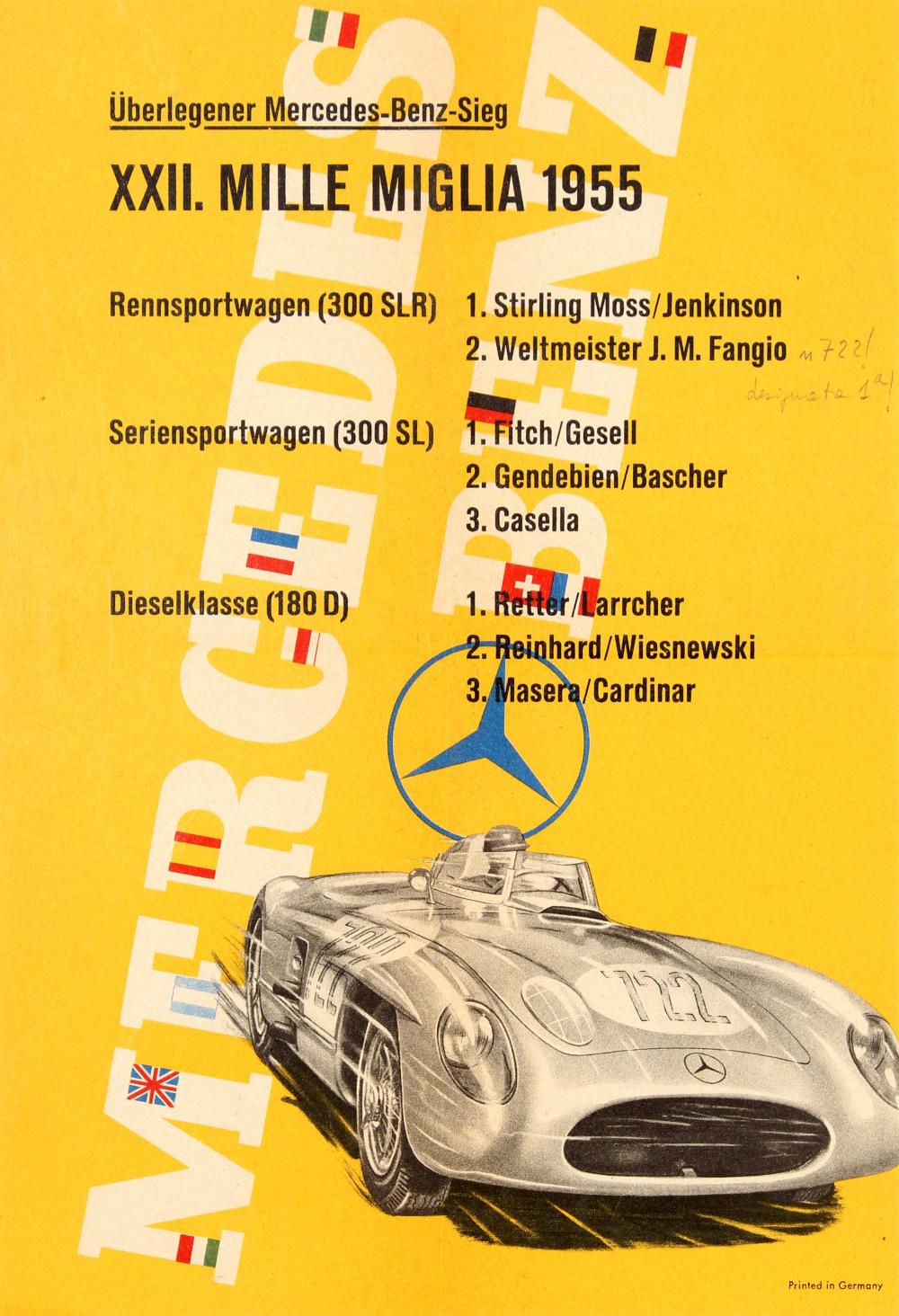 Плакат, выпущенный "Мерседес" в честь успеха в "Милле Милья"